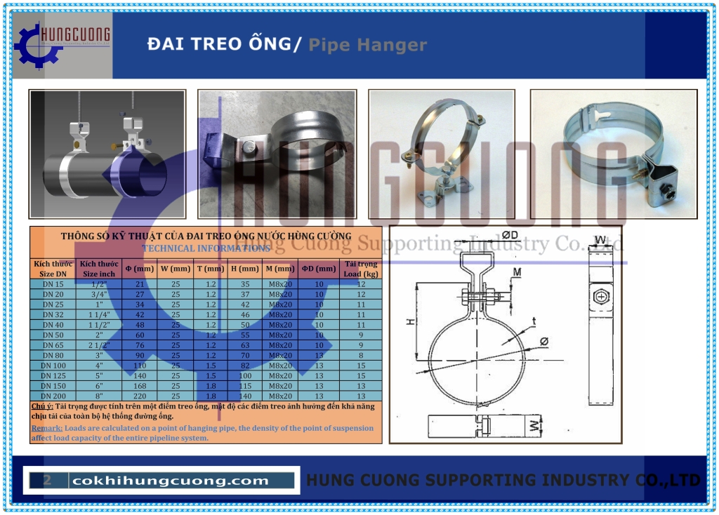 bang_ki_thuat_daitreocumtreo